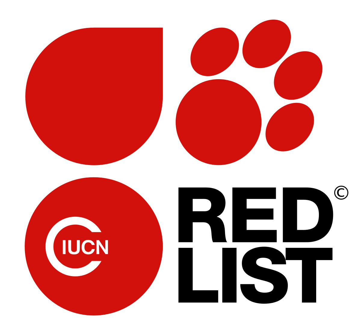 IUCN_Red_List.svg.png