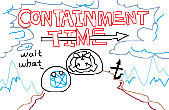 Containment%20Time.png